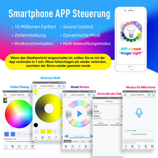 Smart APP LED Fiber Optic Lights Engine Driver Dual Port RGBW Compatible with RF Remote Control for All Kinds of Fiber Optics Cable