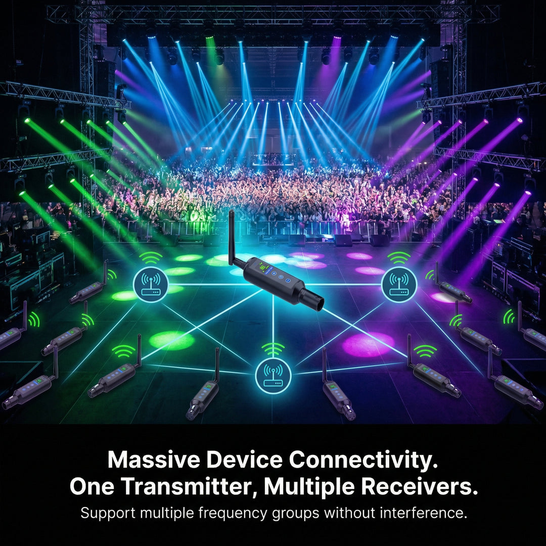 1T3R Dmx512 Professional 2.4g Wireless a Transmitter and 3 Receivers 20 Independent ID Groups with LCD touch screen