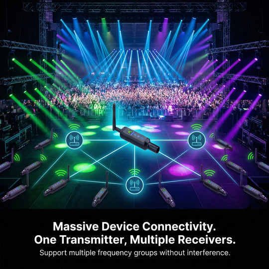 1T3R Dmx512 Professional 2.4g Wireless a Transmitter and 3 Receivers 20 Independent ID Groups with LCD touch screen