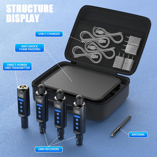 1T3R Long-Distance Wireless Signal Touch Screen DMX512 Receiver(Built in battery) and Transmitter with Storage box Features 126 Frequency Channels and 20 ID Groups