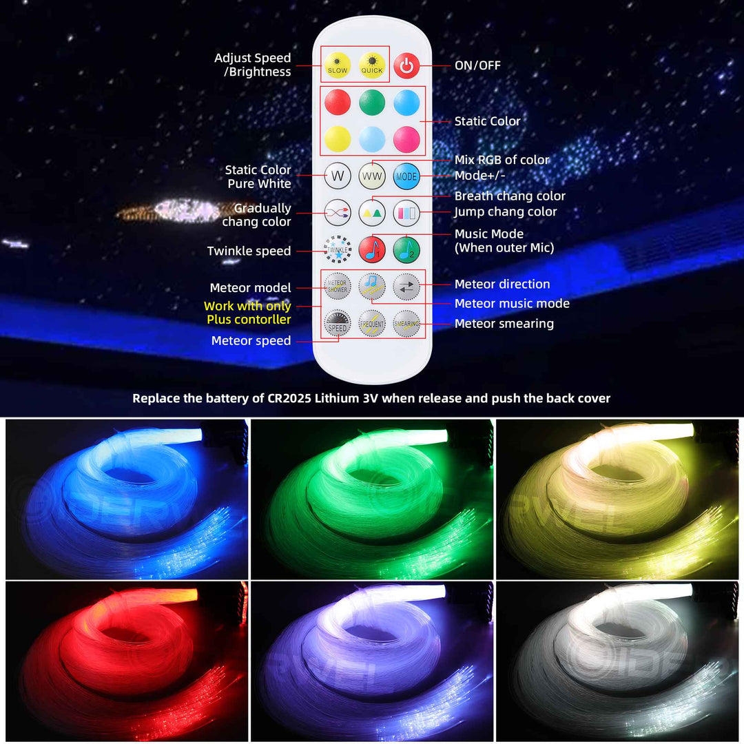 Smart RGBW Twinkle & Shooting Star Fiber Optic Light PLus Kit with RF/App controlled