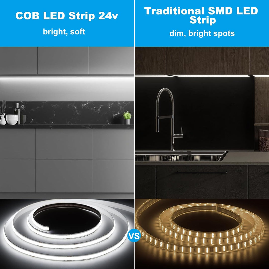 32.8ft 10M COB Cool White LED CRI 90 Flexible FCOB Strip Light 6000K 24V Only