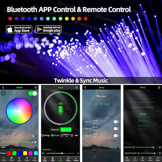 3 Holes RGBW Fiber Light Twinkle Starlight with APP/RF Remote Controlled Music Mode