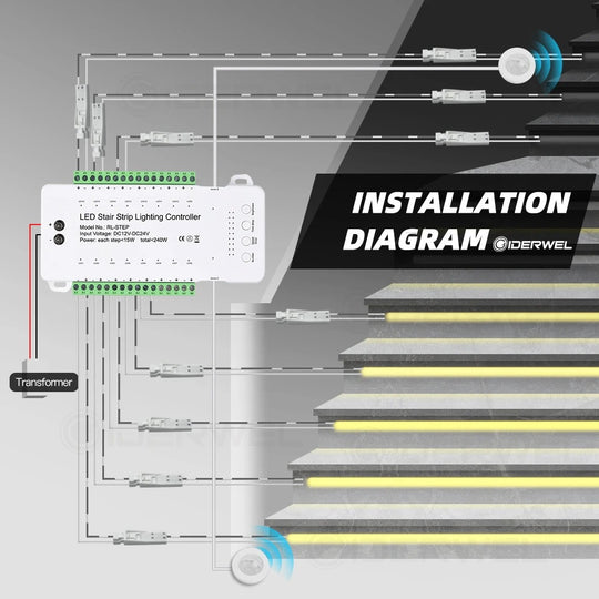 16-way LED Stair Step Controller PIR Motion Sensor Light Dimming Indoor Motion Night light 12V/24V Flexible Home Ambient Light