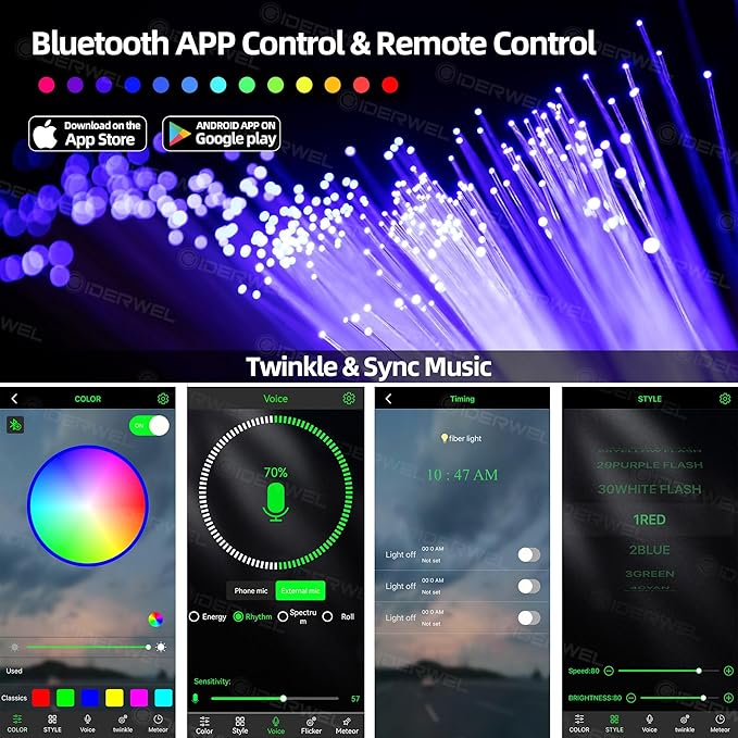 3 Holes RGBW Fiber Light Twinkle Starlight with APP/RF Remote Controlled Music Mode