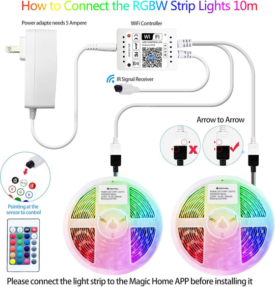 WiFi RGBW LED Controller 2-Output 5 Pin with 24-Key Remote, Compatible with Alexa & Google Assistant, Voice/APP Control Strip Lights for Android/iOS System(WiFi LED Controller)