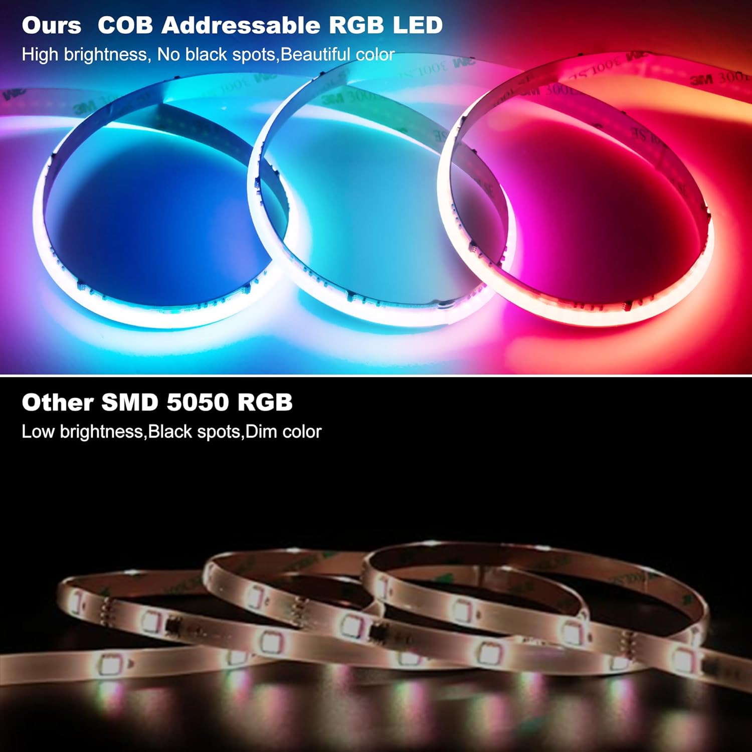 Giderwel COB LED Strip Light Kit - Thumbnail 3