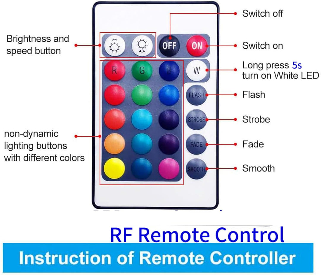 Smart 32.8ft 10M  WiFi RGBW LED Strip Light Kit Compatible with Alexa Google Assitant,Support Voice Control, via RF Remote &APP Control,RGB&Warm White