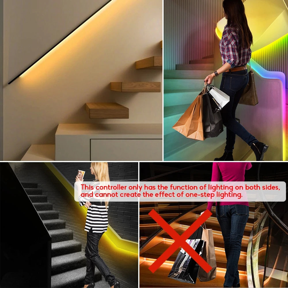 Motion Sensor Stair Light Addressable LED Strip Kit