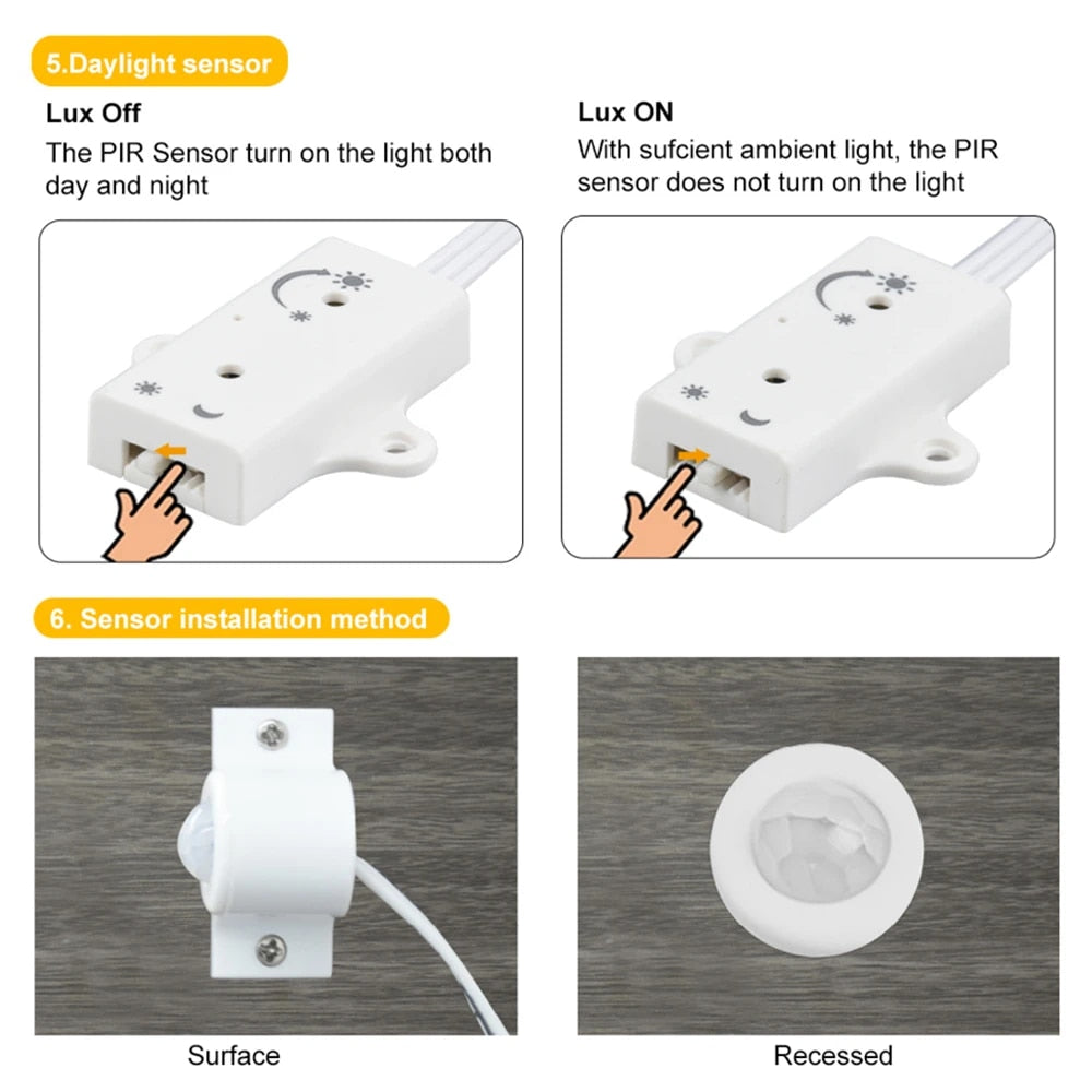 Motion Sensor Stair Light Addressable LED Strip Kit