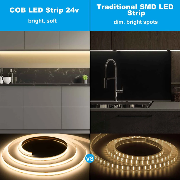 DC 24V COB White LED Strip Lights 16.4ft 5M 4000K