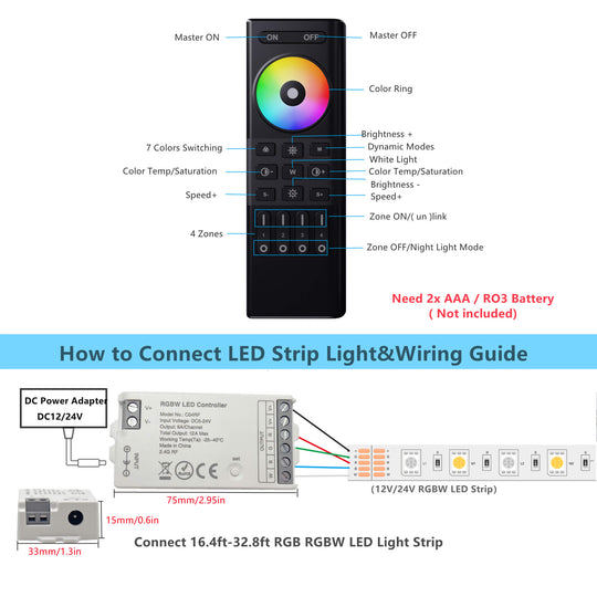 2.4GHz Wireless LED Controller with 4 Zone RF Remote Controller for RGBW LED Strip Light Strip