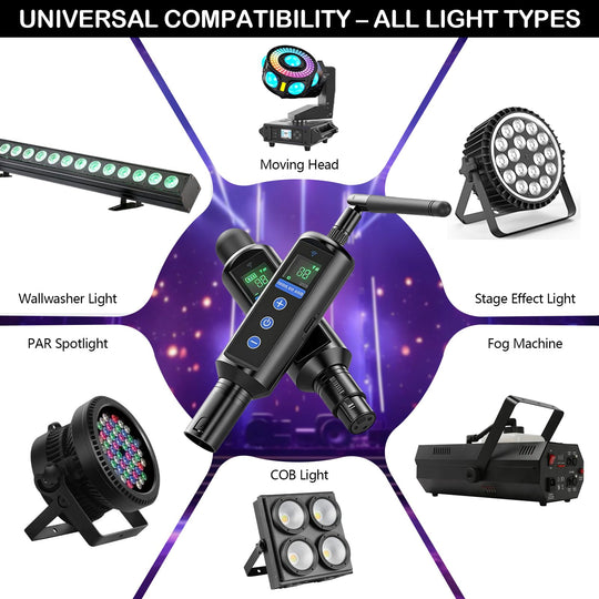 1T6R Long-Distance Wireless Signal Touch Screen DMX512 Receiver(Built in battery) and Transmitter with Storage box Features 126 Frequency Channels and 20 ID Groups
