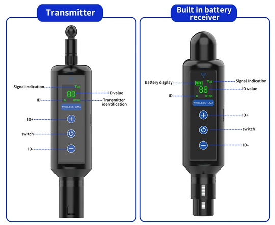 Wireless Divided into 20 groups of IDs DMX512 Rechargeable 20-hour receiver(Built in battery) and Transmitter 1T1R