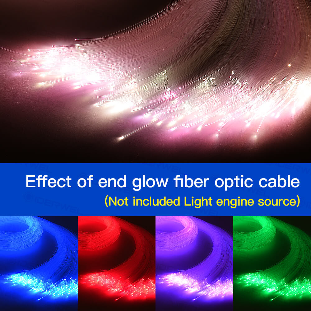 Plastic End Glow 300pcs RGBW LED Fiber Optic Cable Only for Lights Star Sky Ceiling and Any Kind Light Engine Driver