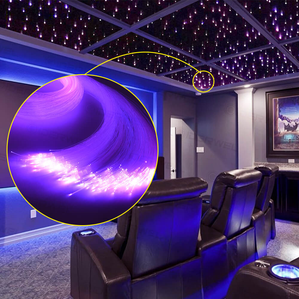 Plastic End Glow 300pcs RGBW LED Fiber Optic Cable Only for Lights Star Sky Ceiling and Any Kind Light Engine Driver