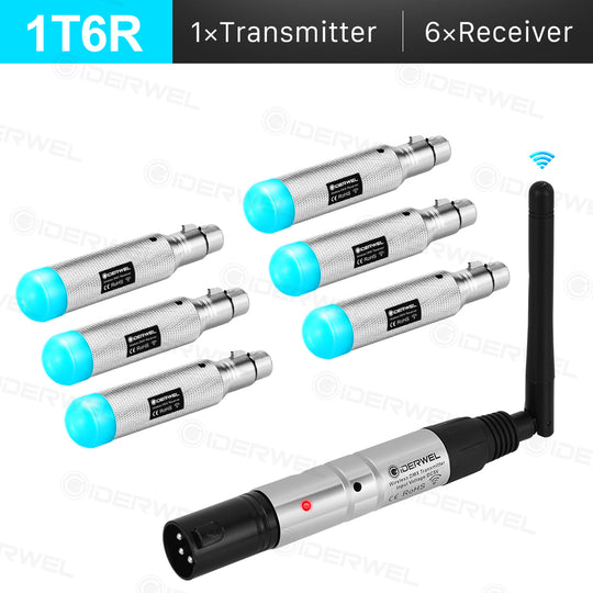 GIDERWEL Rechargeable Wireless DMX512 Transmitter & Receiver (Built-in Battery)