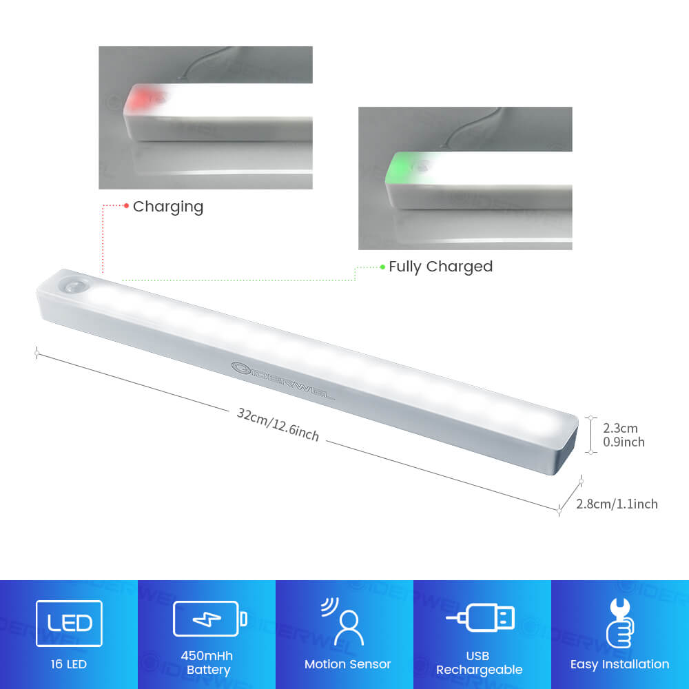Motion Sensor LED Light