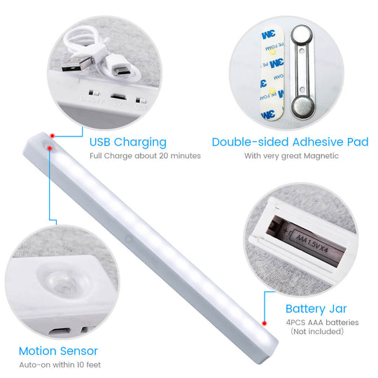 Motion Sensor LED Light