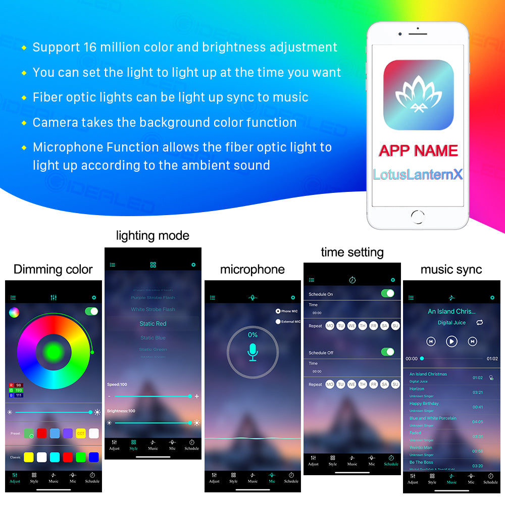 AZIMOM Bluetooth Control 10W RGBW Twinkle Fiber Optic Lights Star Ceiling Light Kit 200pcs*0.03in*6.5ft Fiber Cables Sound Activated APP/Remote Light Engine for Car Use Home Interior Lighting Decoration AZIMOM Bluetooth Control 10W RGBW Twinkle Fiber Optic Lights Star Ceiling Light Kit 200pcs*0.03in*6.5ft Fiber Cables Sound Activated APP/Remote Light Engine for Car Use Home Interior Lighting Decoration