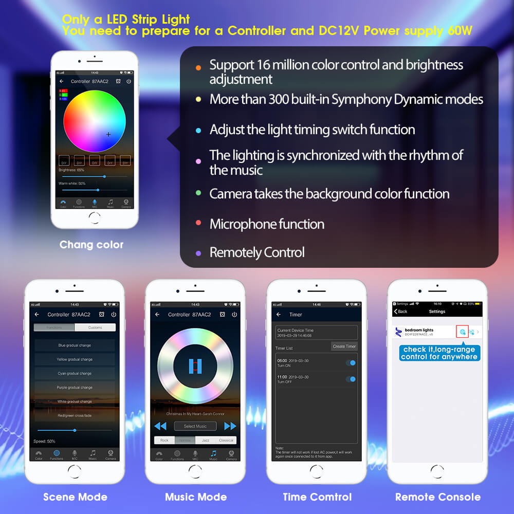 GIDERWEL 16.4ft RGBIC Dreamcolor LED Strip Lights (300LEDs)