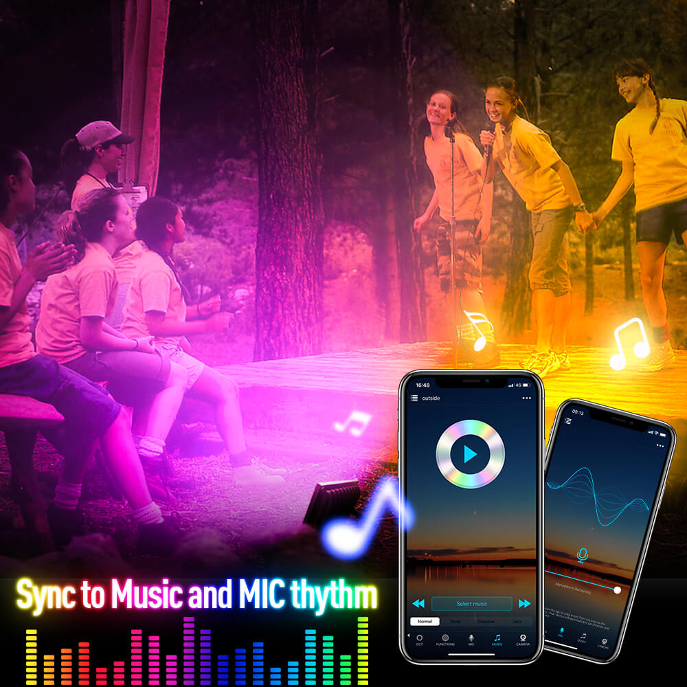 Bluetooth RGBCCT Outdoor LED Floodlight