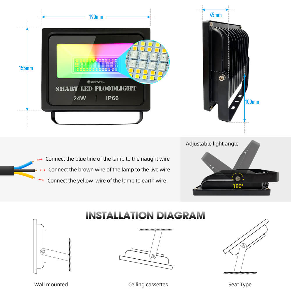 Bluetooth RGBCCT Outdoor LED Floodlight