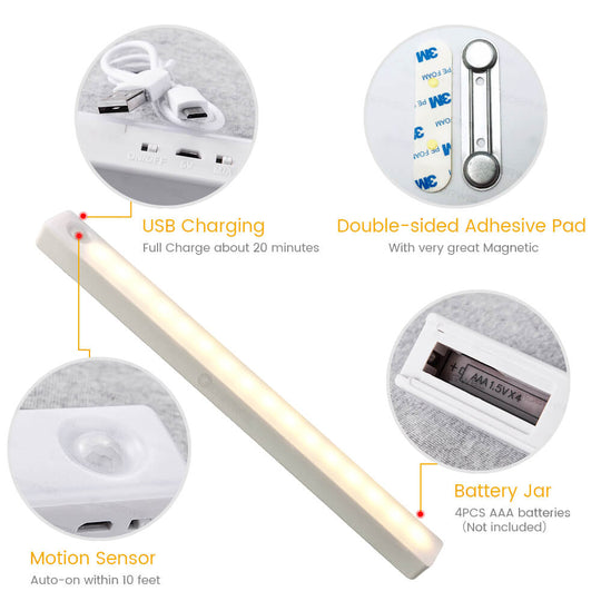 Motion Sensor LED Light