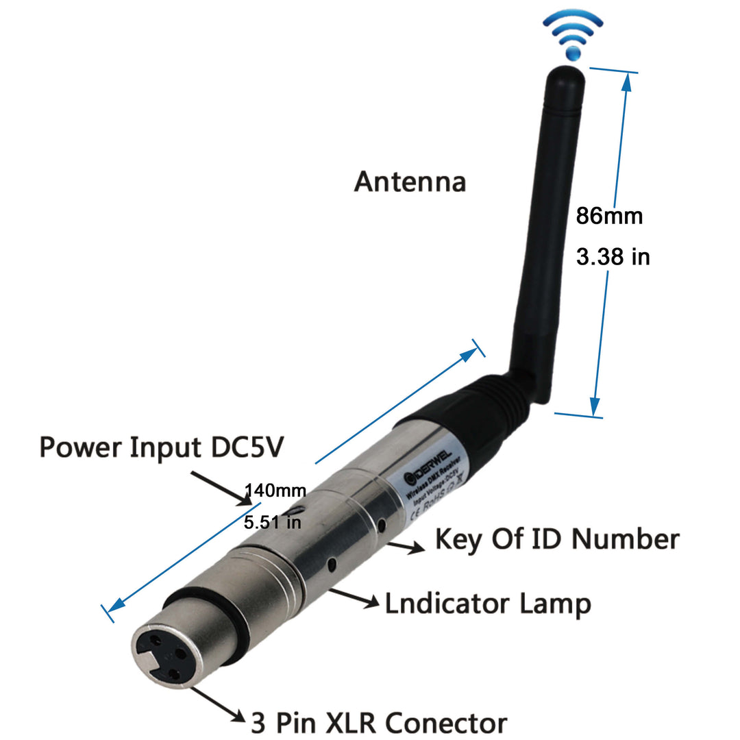 GIDERWEL 2.4G Wireless DMX Receiver & Transmitter