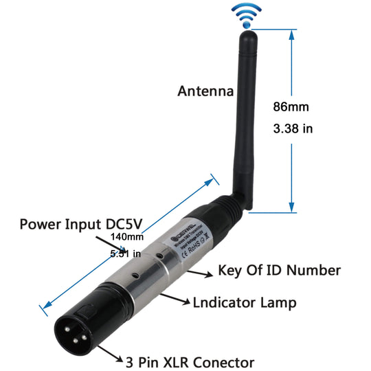 GIDERWEL 2.4G Wireless DMX Receiver & Transmitter