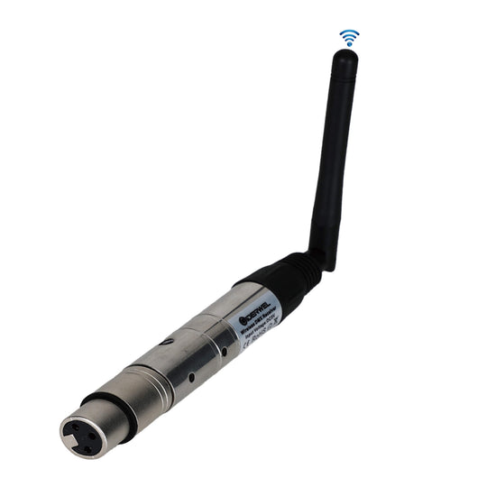 GIDERWEL 2.4G Wireless DMX Receiver & Transmitter
