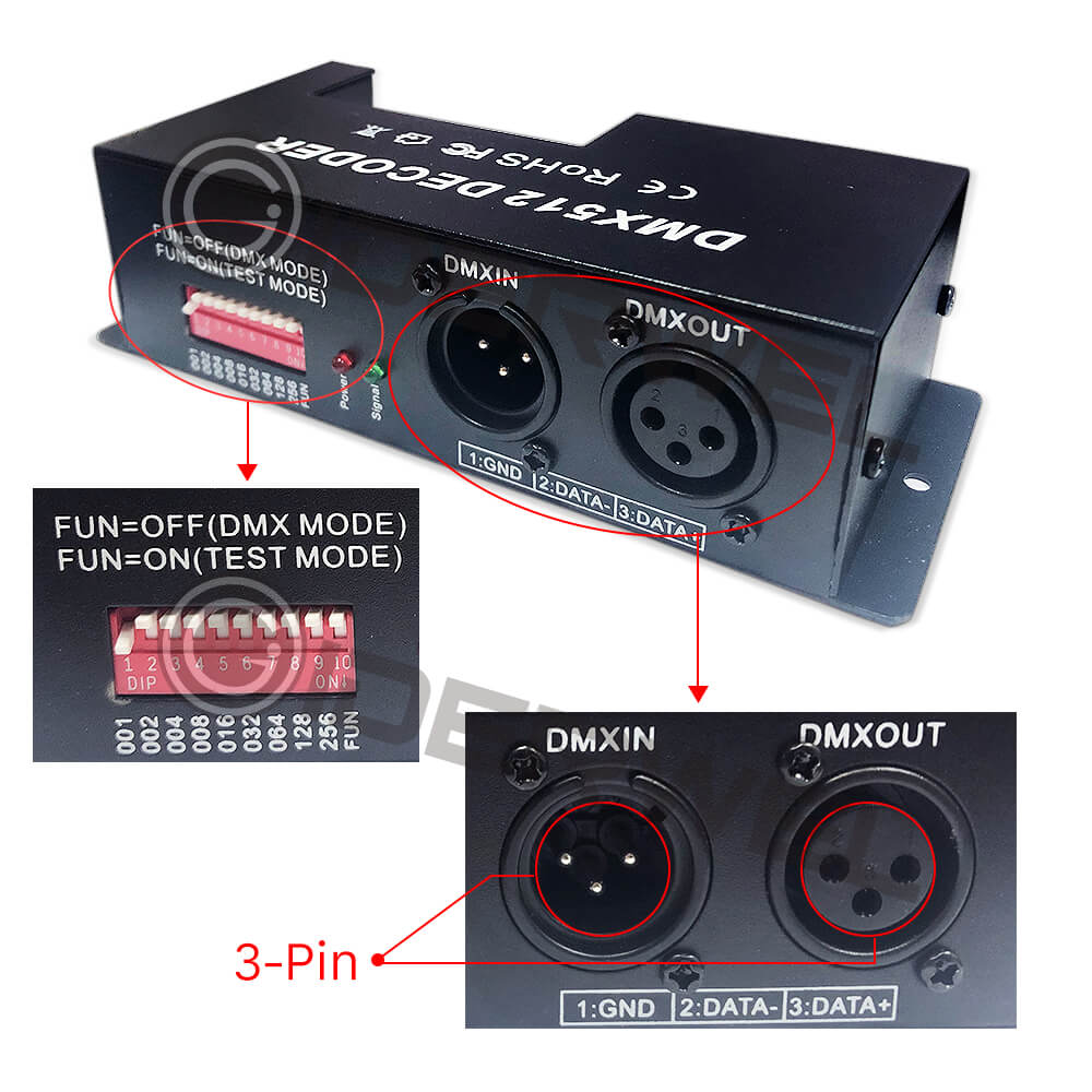 3 CH RGB DMX Decoder High Power 30A