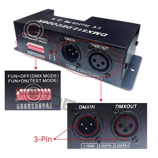 3 CH RGB DMX Decoder High Power 30A