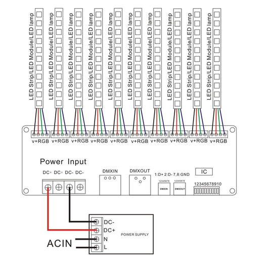 30 Channel DMX Decoder PCBA for RGB LED Strips