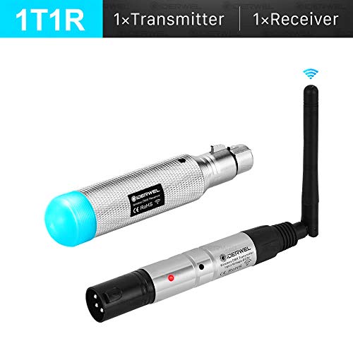 GIDERWEL Rechargeable Wireless DMX512 Transmitter & Receiver (Built-in Battery)
