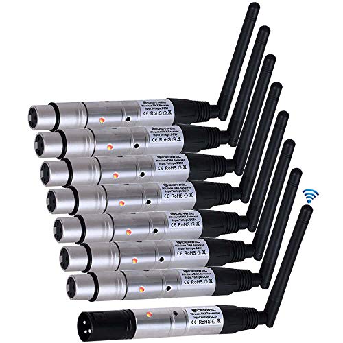 GIDERWEL 2.4G Wireless DMX Receiver & Transmitter