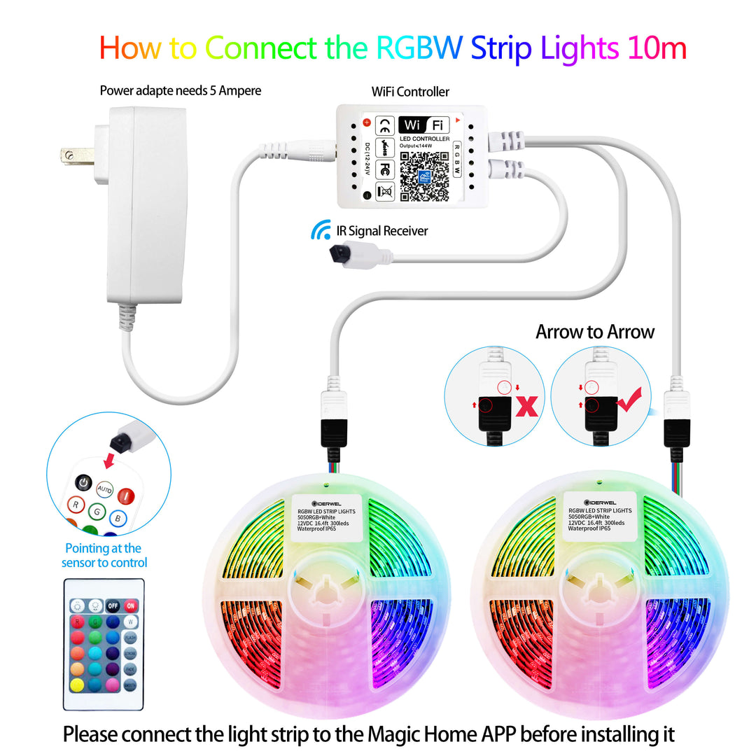 Smart WiFi RGB &RGBW LED Strip Controller