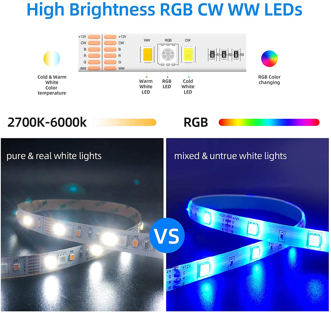 WiFi RGBWW Smart LED Strip 16.4ft Kit