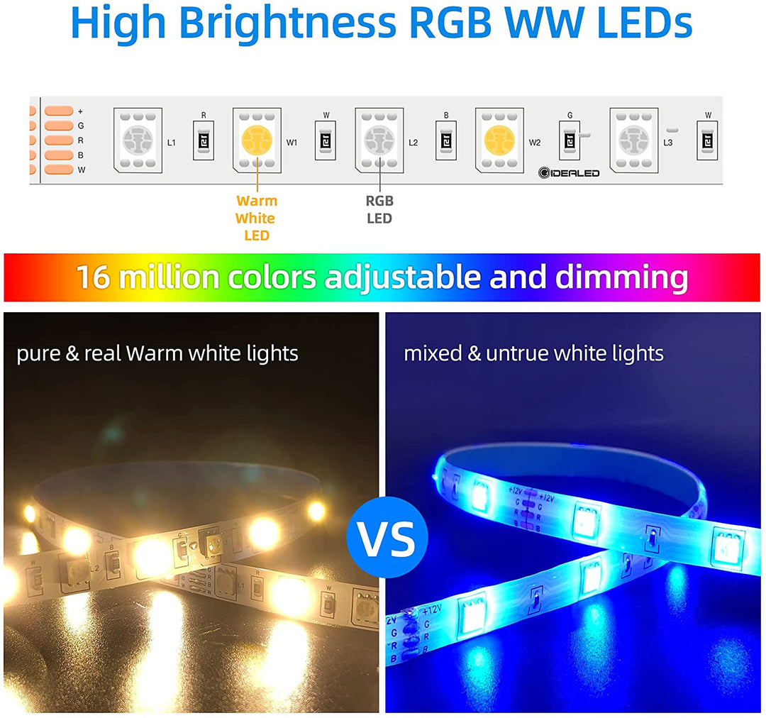 Smart WiFi RGBW LED Strip Kit Work with Alexa and Google Assistant