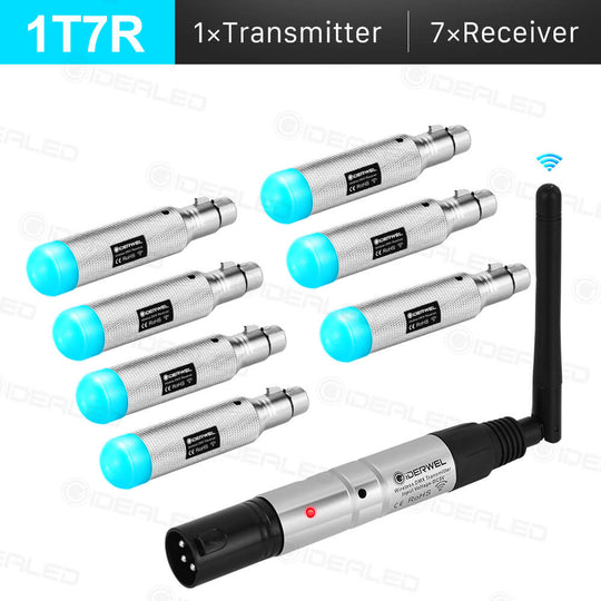 GIDERWEL Rechargeable Wireless DMX512 Transmitter & Receiver (Built-in Battery)