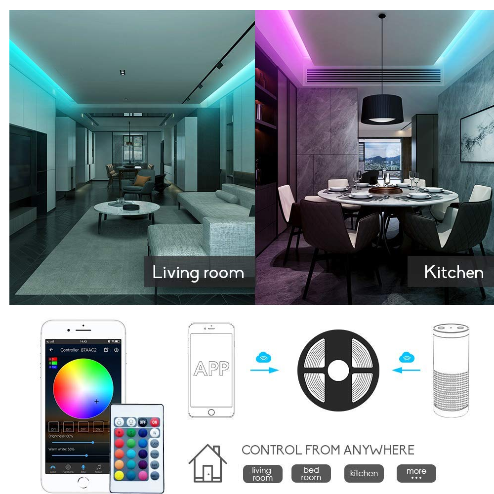 Smart WiFi RGB &RGBW LED Strip Controller