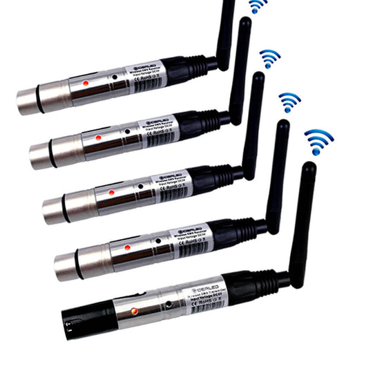 GIDERWEL 2.4G Wireless DMX Receiver & Transmitter