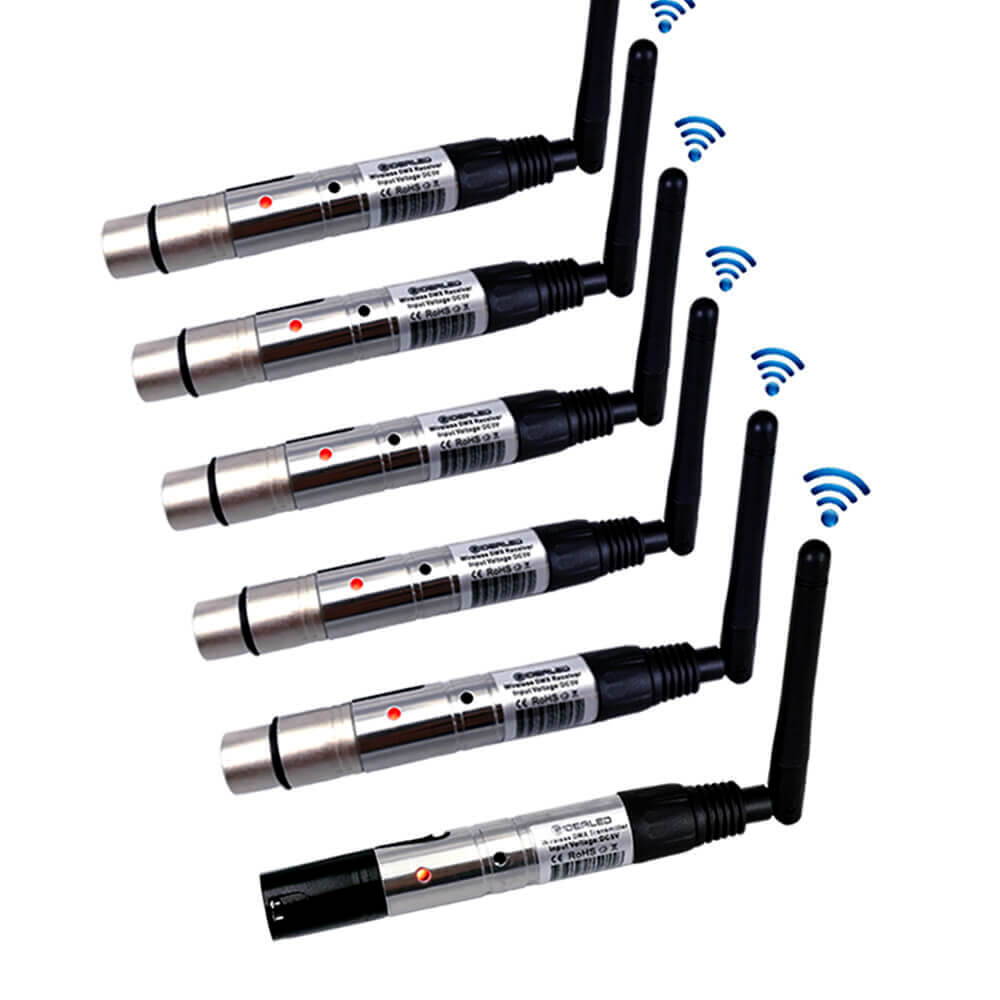 GIDERWEL 2.4G Wireless DMX Receiver & Transmitter