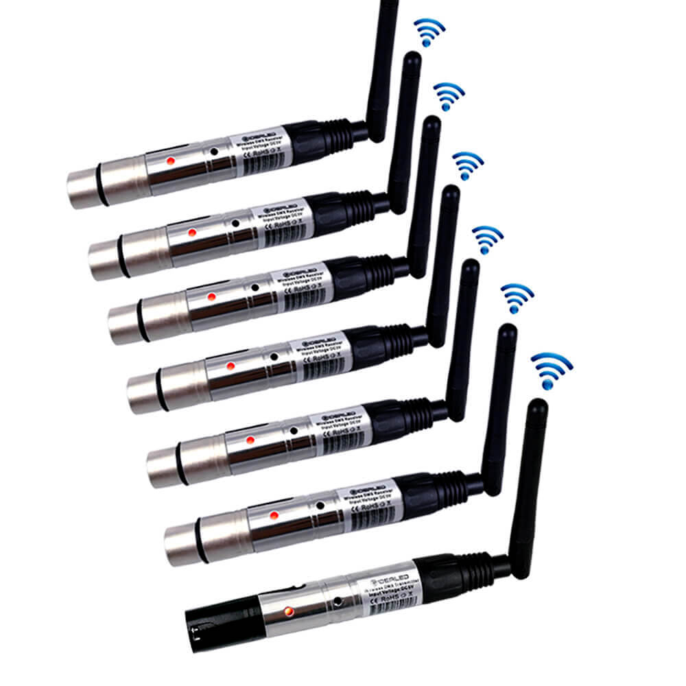 GIDERWEL 2.4G Wireless DMX Receiver & Transmitter