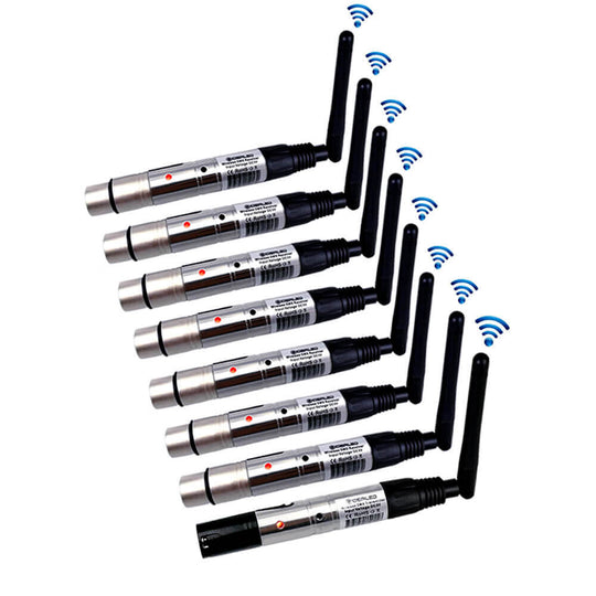 GIDERWEL 2.4G Wireless DMX Receiver & Transmitter