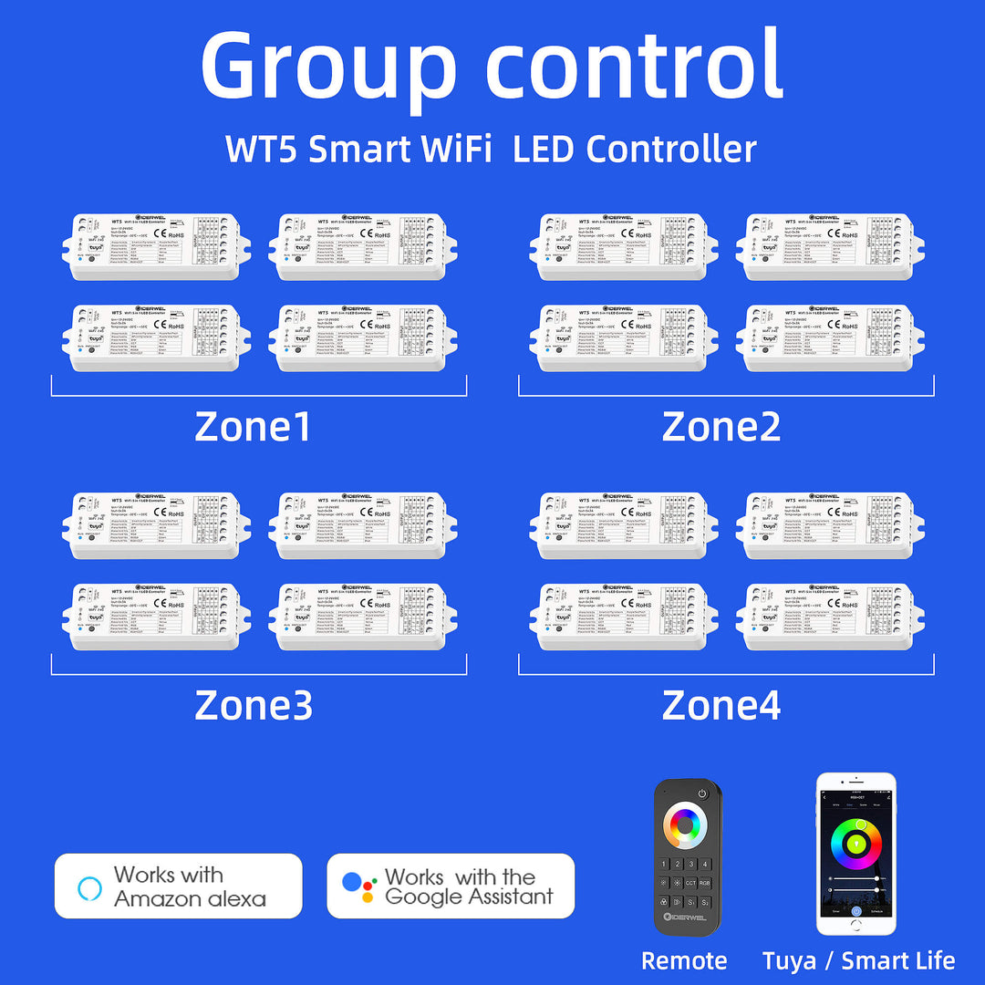 GIDERWEL WiFi 5-in-1 LED Controller (WT5) & 2.4G Remote (RT10) for RGB/RGBW/RGBCCT LED Strips